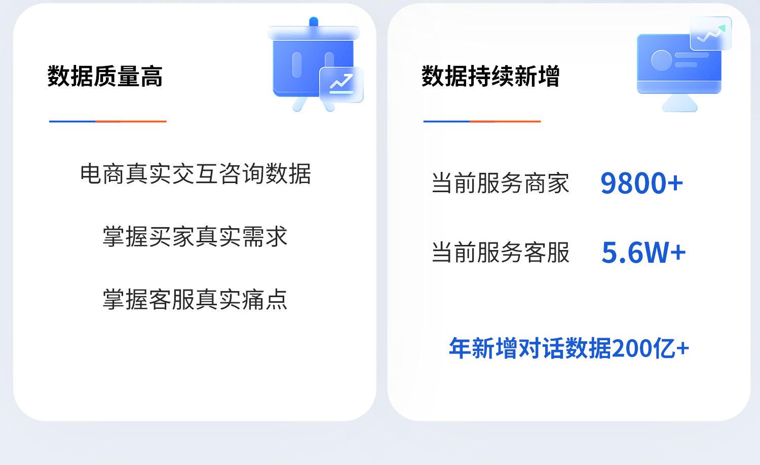 行業(yè)大數(shù)據(jù)